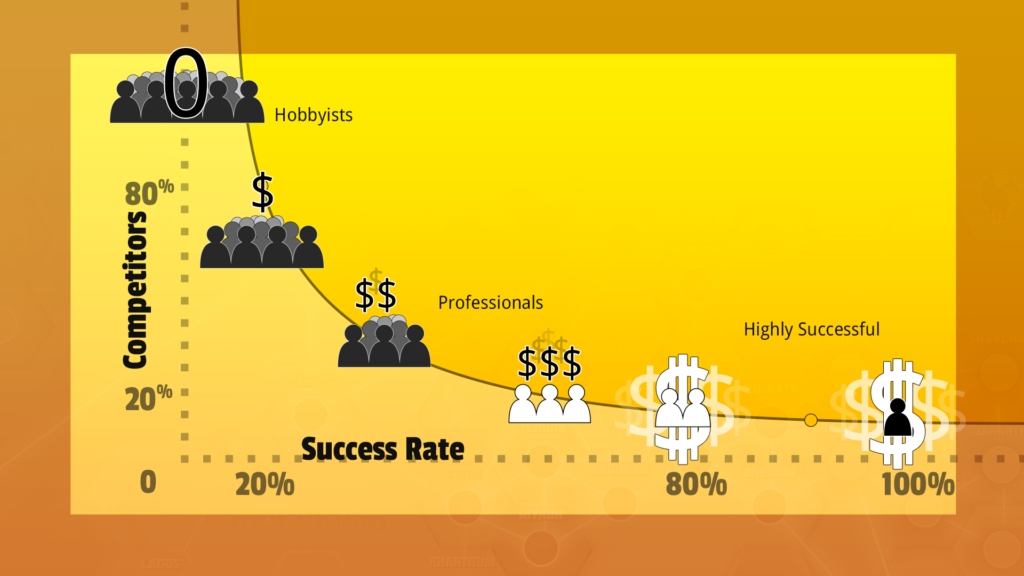 Episode 10: The Matthew Principle: How to Work Less & Achieve More